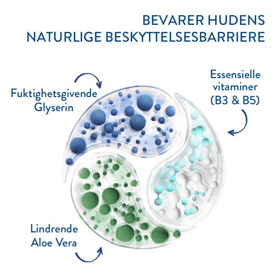 Hydrating Foaming Cream Cleanser