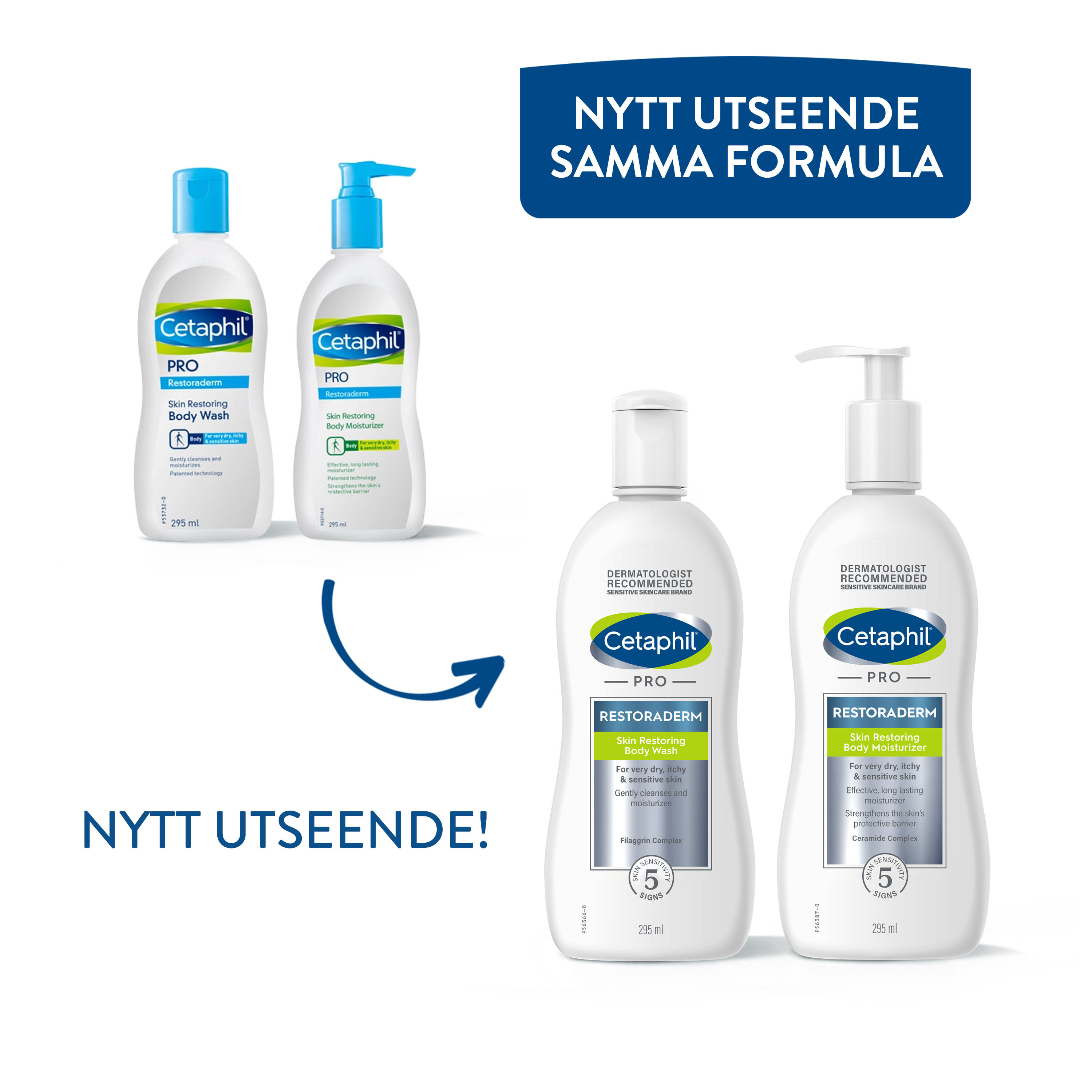 Restoraderm Skin Restoring Body Moisturizer