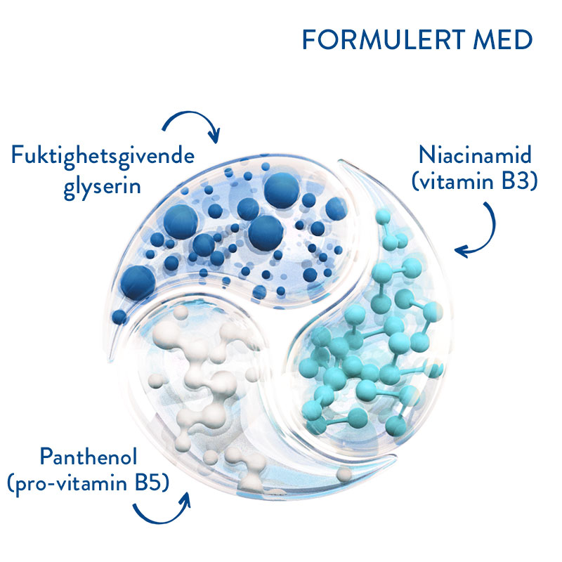 Facial Moisturizer 
                    Ingredients