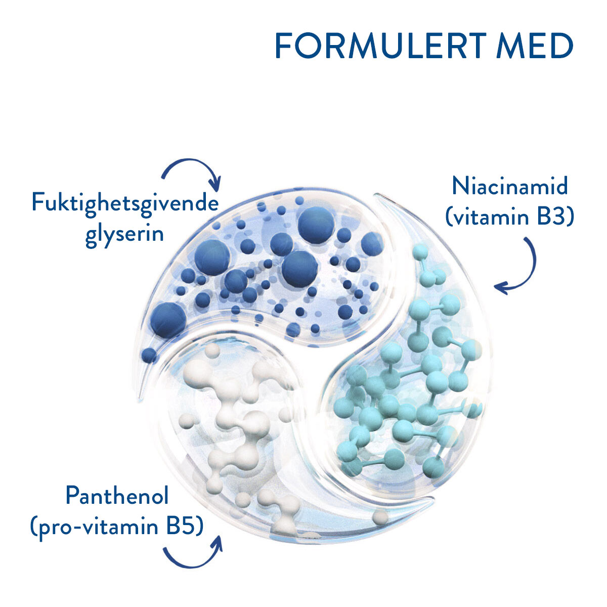 Moisturizing Cream 
                    Ingredients
